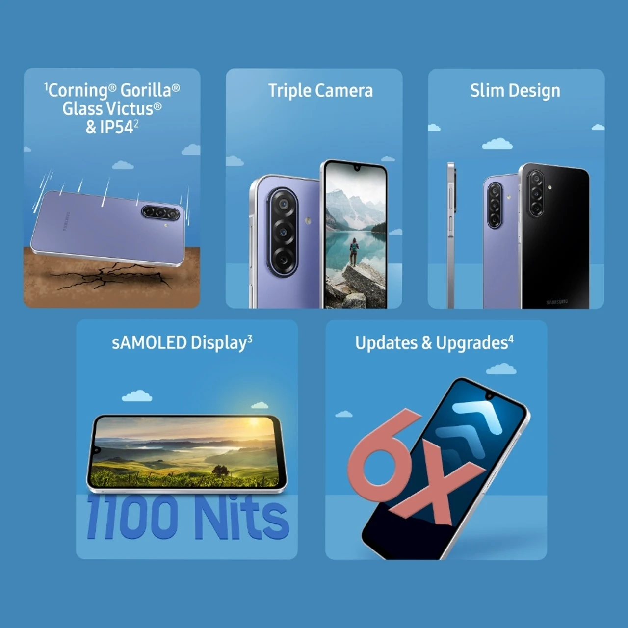 Galaxy F17 Promo Image 4